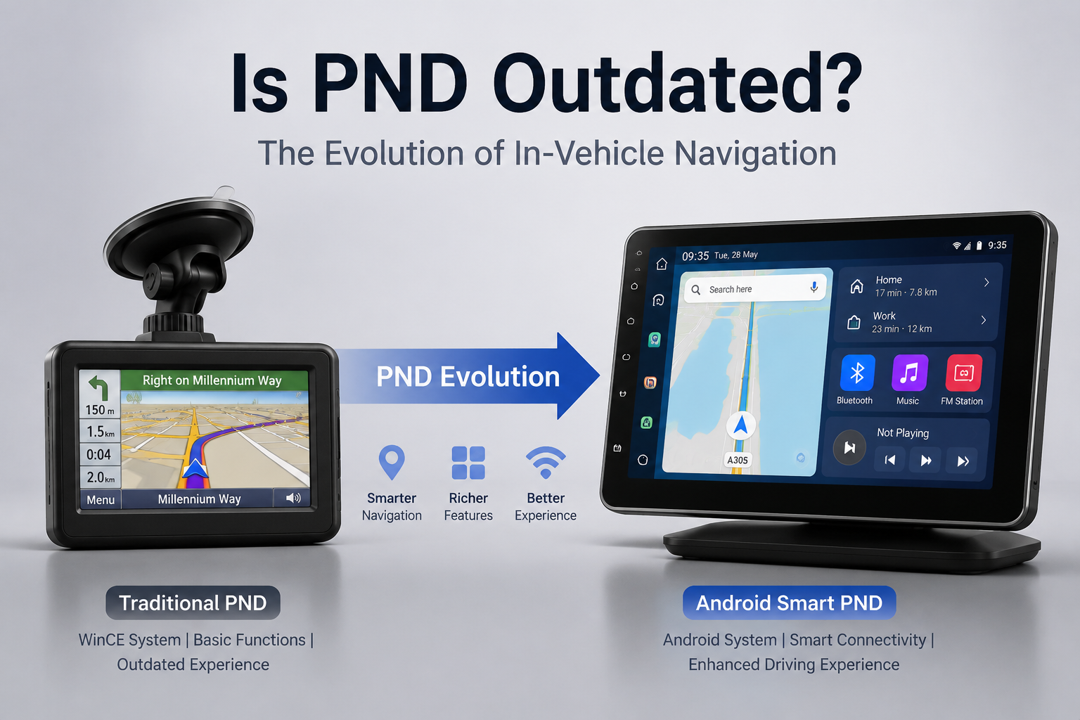 PND has been evolving toward keep pace with automotive market trend.