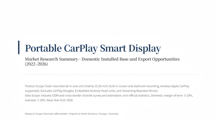 Portable CarPlay Smart Display — Market Research Summary 2026 (EN)_01.png